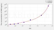 Human CX40(Connexin 40) ELISA Kit