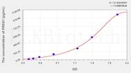 Human PRSS1(Protease, Serine 1) ELISA Kit