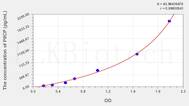 Human PIICP(Procollagen II C-Terminal Propeptide) ELISA Kit