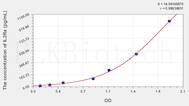 Human IL-2sRa/CD25(Soluble Interleukin-2 Receptor α chain) ELISA Kit