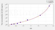 Mouse LDH(Lactate Dehydrogenase) ELISA Kit