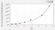 Human PDGFBB(Platelet Derived Growth Factor BB) ELISA Kit