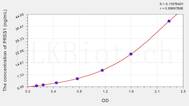 Rat PRSS1(Protease, Serine 1) ELISA Kit