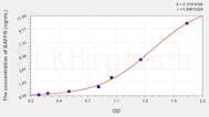 Human BAFFR(B-Cell Activation Factor Receptor) ELISA Kit