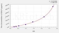 Rat SELP(Selectin, Platelet) ELISA Kit