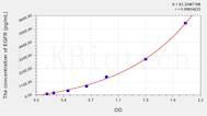 Mouse EGFR(Epidermal Growth Factor Receptor) ELISA Kit