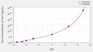 Mouse Tie1(Tyrosine Kinase With Immunoglobulin Like And EGF Like Domains Protein 1) ELISA Kit