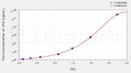 Mouse tPA(Plasminogen Activator, Tissue) ELISA Kit