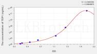 Human TEP1(Telomerase Associated Protein 1) ELISA Kit