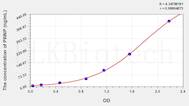 Human PIIINP(Procollagen III N-Terminal Propeptide) ELISA Kit