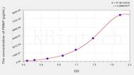 Mouse PIIINP(Procollagen III N-Terminal Propeptide) ELISA Kit