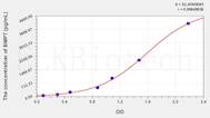 Human BMP7(Bone Morphogenetic Protein 7) ELISA Kit