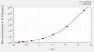 Mouse TLR2(Toll Like Receptor 2) ELISA Kit