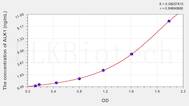 Human ALK1(Activin Receptor Like Kinase 1) ELISA Kit