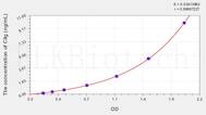 Human C8g(Complement Component 8g) ELISA Kit