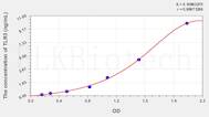 Human TLR3(Toll Like Receptor 3) ELISA Kit