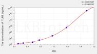 Human TLR5(Toll Like Receptor 5) ELISA Kit