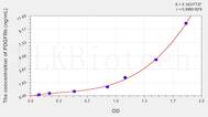 Human PDGFRb(Platelet Derived Growth Factor Receptor β) ELISA Kit