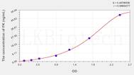 Rat PK(Pyruvate Kinase, Liver And RBC) ELISA Kit