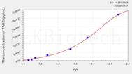 Mouse TARC(Thymus Activation Regulated Chemokine) ELISA Kit