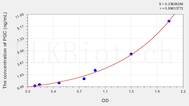 Mouse PGC(Pepsinogen C) ELISA Kit