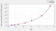 Rat TFR2(Transferrin Receptor 2) ELISA Kit