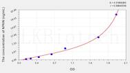 Mouse NPHN(Nephrin) ELISA Kit