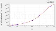 Chicken FGF1(Fibroblast Growth Factor 1, Acidic) ELISA Kit