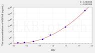 Human GRP78(Glucose Regulated Protein 78) ELISA Kit