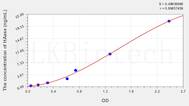 Human HAase(Hyaluronidase) ELISA Kit