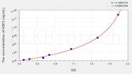 Human HSF2(Heat Shock Transcription Factor 2) ELISA Kit