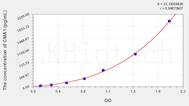 Human CMA1(Chymase 1, Mast Cell) ELISA Kit