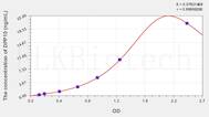 Human DPP10(Dipeptidyl Peptidase 10) ELISA Kit