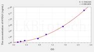 Human HYOU1(Hypoxia Up Regulated 1) ELISA Kit