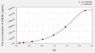 Human GREM1(Gremlin 1) ELISA Kit