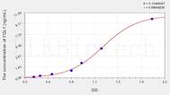 Human FGL1(Fibrinogen Like Protein 1) ELISA Kit