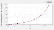 Human GPR37(G Protein Coupled Receptor 37) ELISA Kit