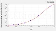 Human ALDH1A2(Aldehyde Dehydrogenase 1 Family, Member A2) ELISA Kit