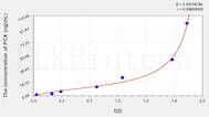 Mouse PCX(Podocalyxin) ELISA Kit