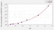 Human SOSTDC1(Sclerostin Domain Containing Protein 1) ELISA Kit