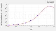 Human CBX3(Chromobox Homolog 3) ELISA Kit