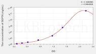 Human SEPT6(Septin 6) ELISA Kit