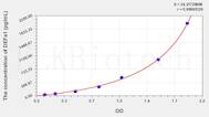 Mouse DEFa1(Defensin α 1, Neutrophil) ELISA Kit