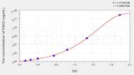 Human DSG2(Desmoglein 2) ELISA Kit