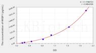 Human WISP1(WNT1 Inducible Signaling Pathway Protein 1) ELISA Kit