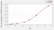 Mouse TNFRSF10A(Tumor Necrosis Factor Receptor Superfamily, Member 10A) ELISA Kit