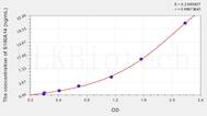 Human S100A14(S100 Calcium Binding Protein A14) ELISA Kit