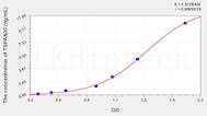 Human TSPAN30(Tetraspanin 30) ELISA Kit