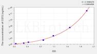 Human CD72(Cluster Of Differentiation 72) ELISA Kit