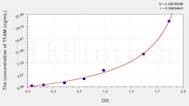 Human TFAM(Transcription Factor A, Mitochondrial) ELISA Kit